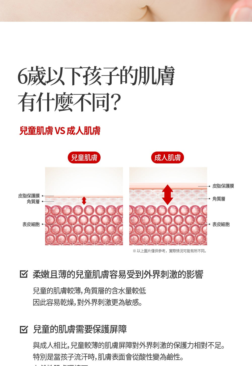 【Dear Lauren】 高效修復乳液80ml 三件組