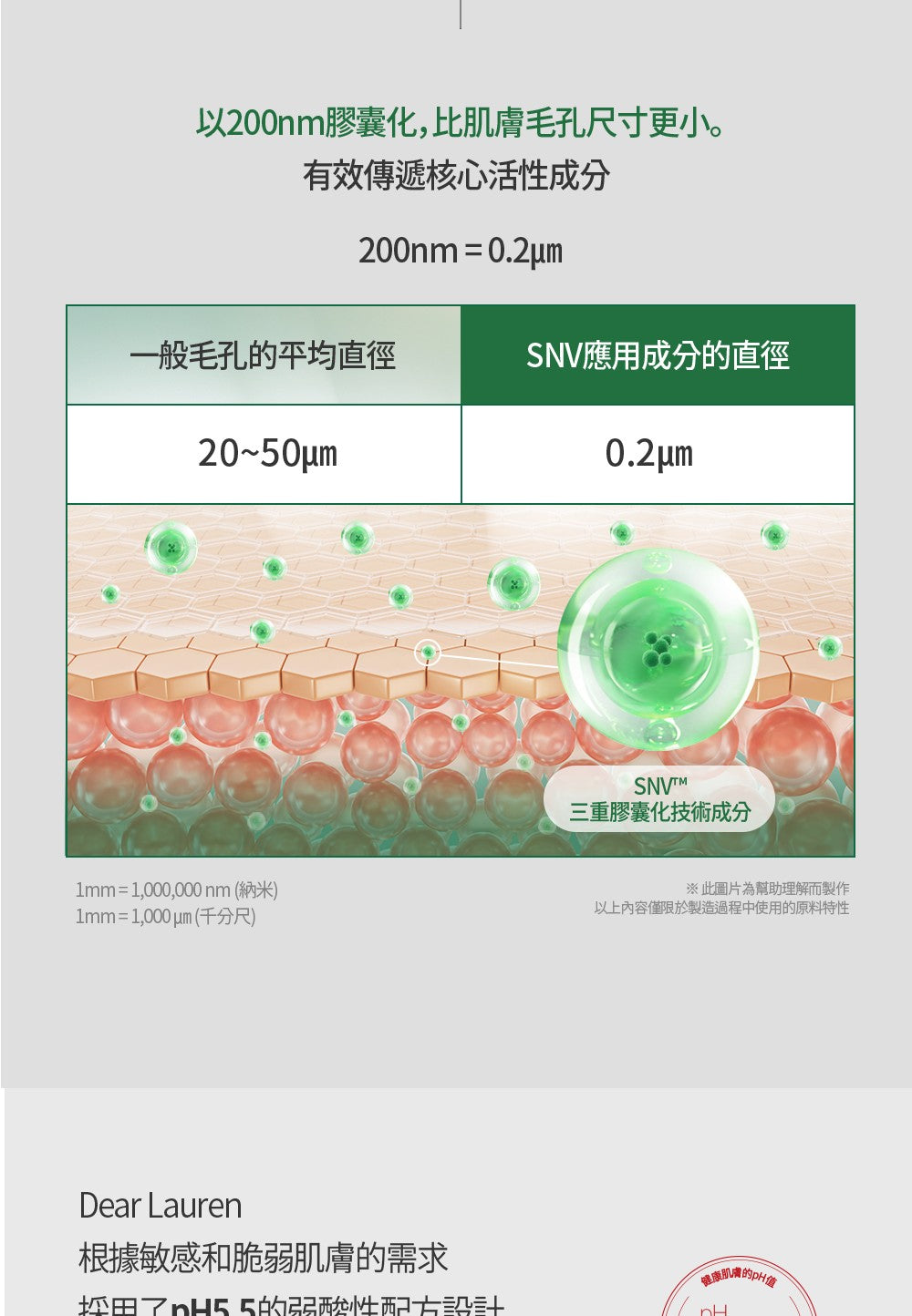 【Dear Lauren】 高效修復乳液80ml 三件組