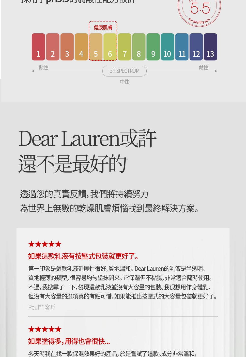 【Dear Lauren】 高效修復乳液80ml 三件組