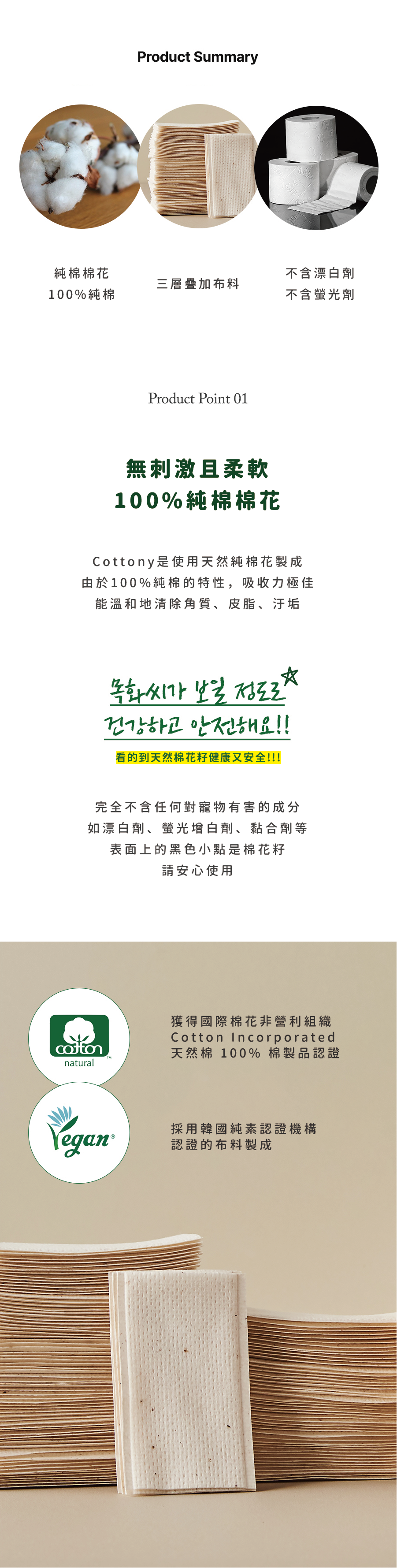 【Ricorso 】Cottony高級天然棉墊 70片