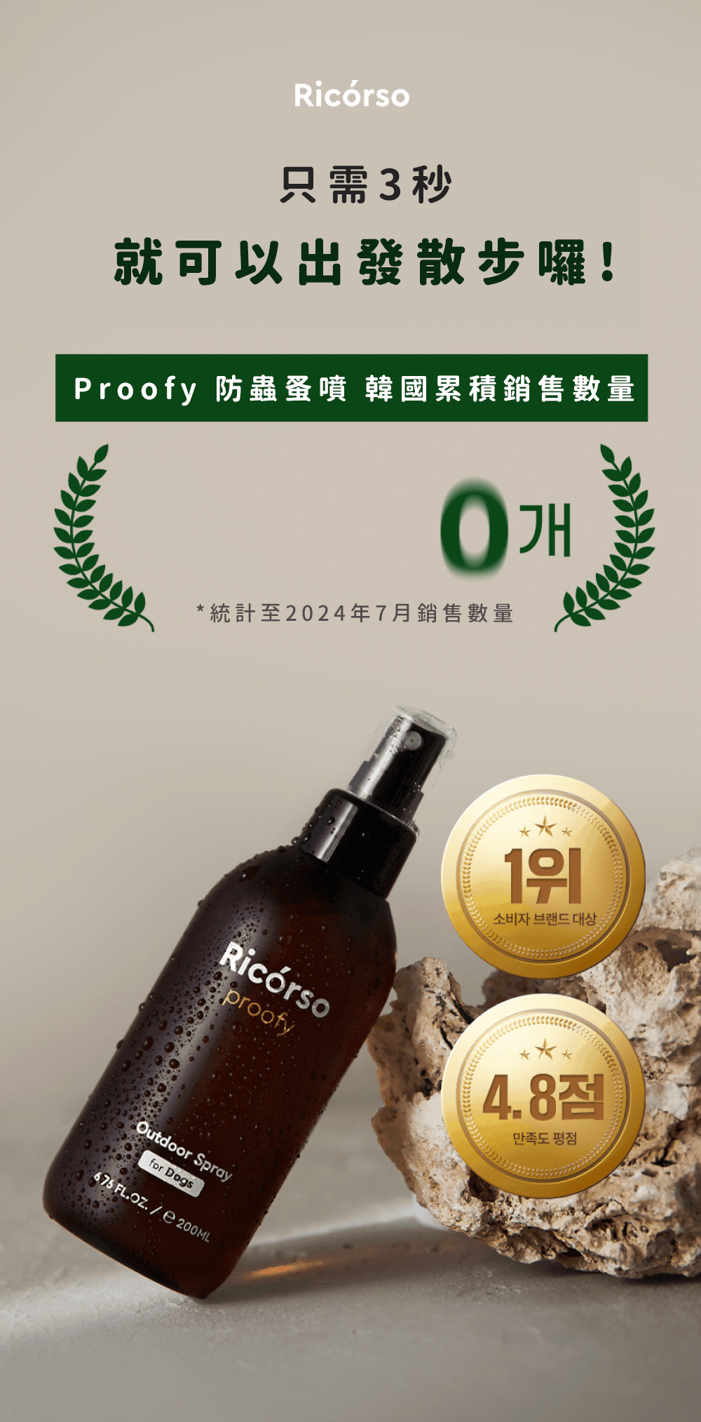 【Ricorso 】Proofy 防蟲蚤噴 200ml