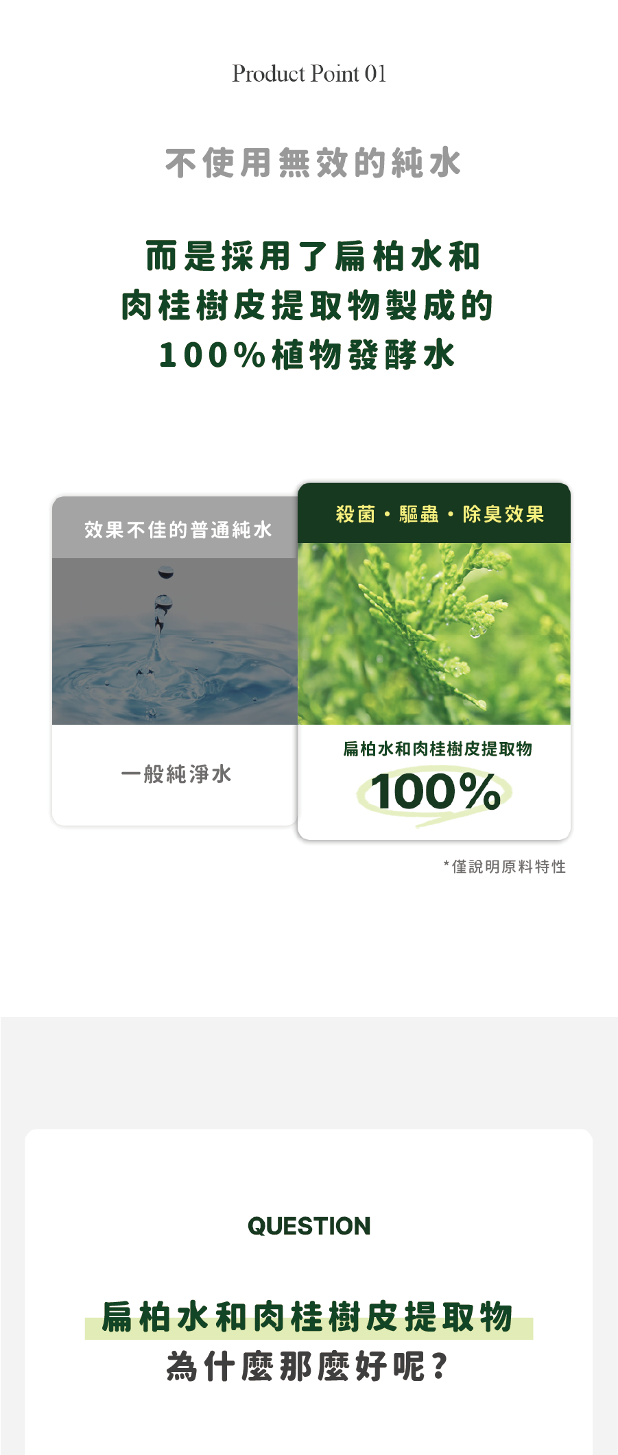 【Ricorso 】Proofy 防蟲蚤噴 200ml