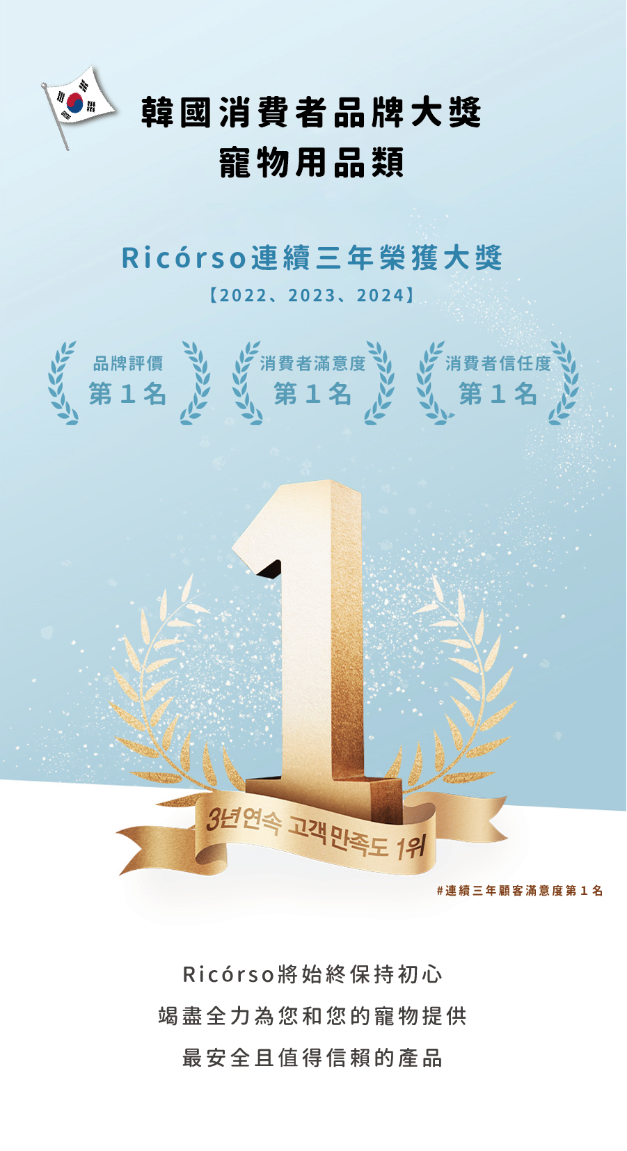 【Ricorso 】Silky 絲滑皮膚&毛髮噴霧 200ml