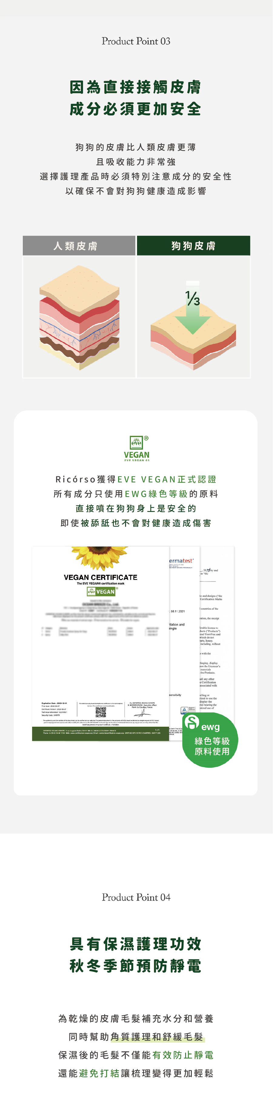 【Ricorso 】Silky 絲滑皮膚&毛髮噴霧 200ml