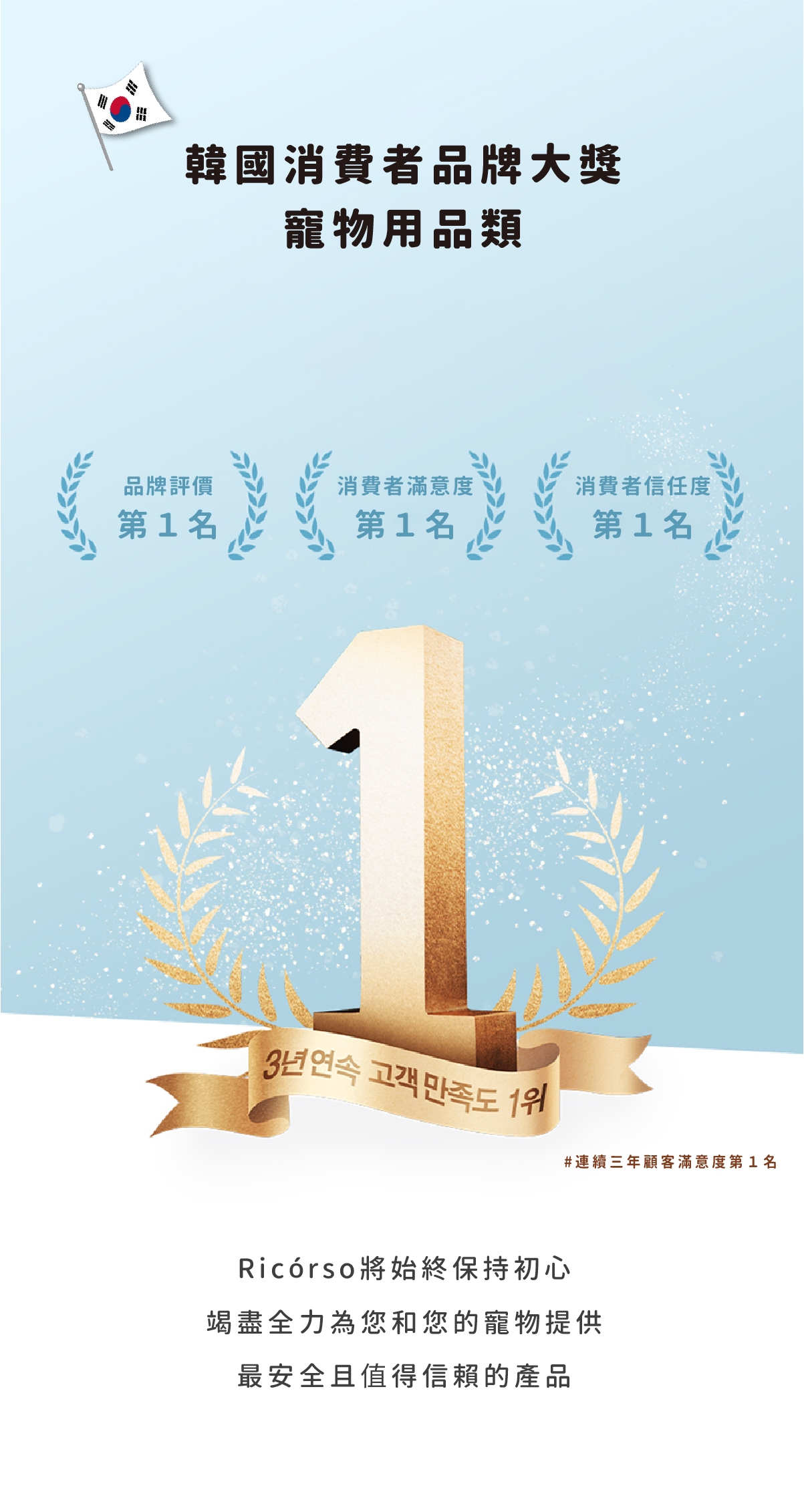 【Ricorso 】Snowy雪白淚痕清潔液 150ml