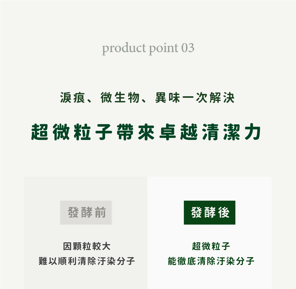 【Ricorso 】Snowy雪白淚痕清潔液 150ml