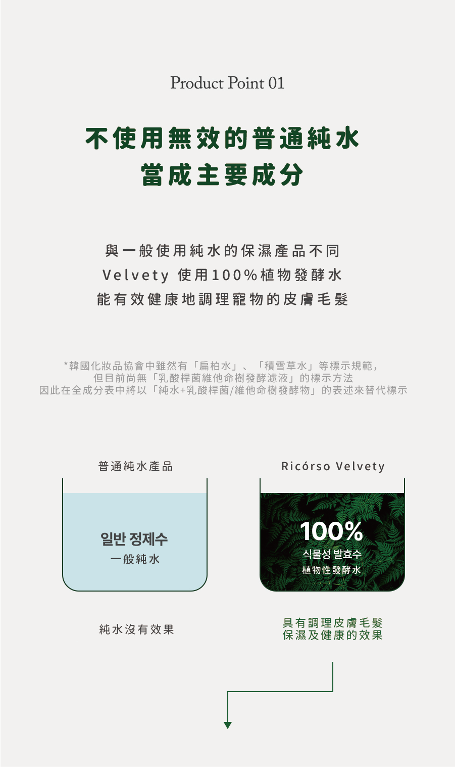 【Ricorso 】Velvety絲絨肌膚凝膠 50ml