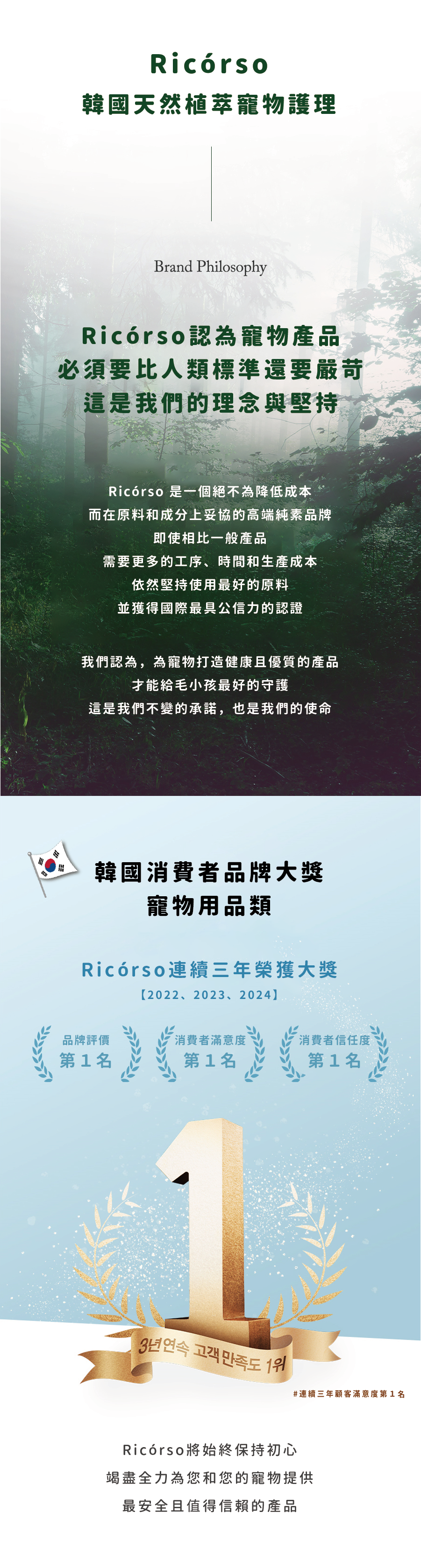 【Ricorso 】Walkly足部乾洗噴霧 200ml