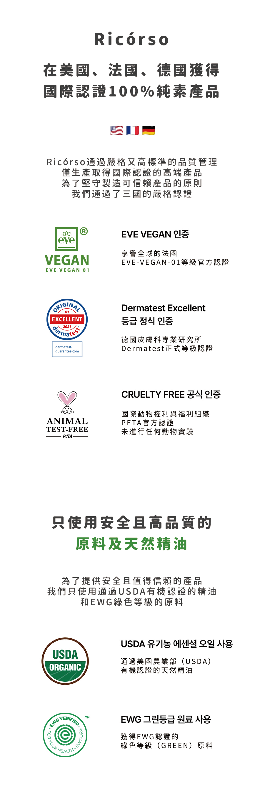 【Ricorso 】Walkly足部乾洗噴霧 200ml