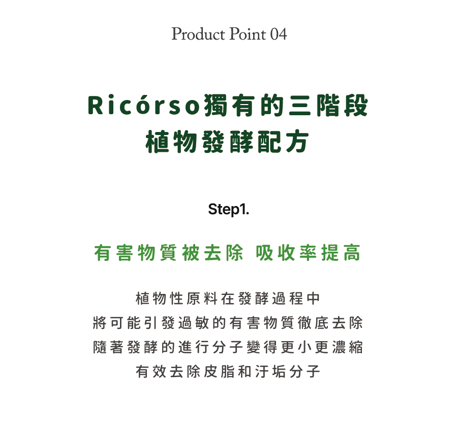 【Ricorso 】Walkly足部乾洗噴霧 200ml