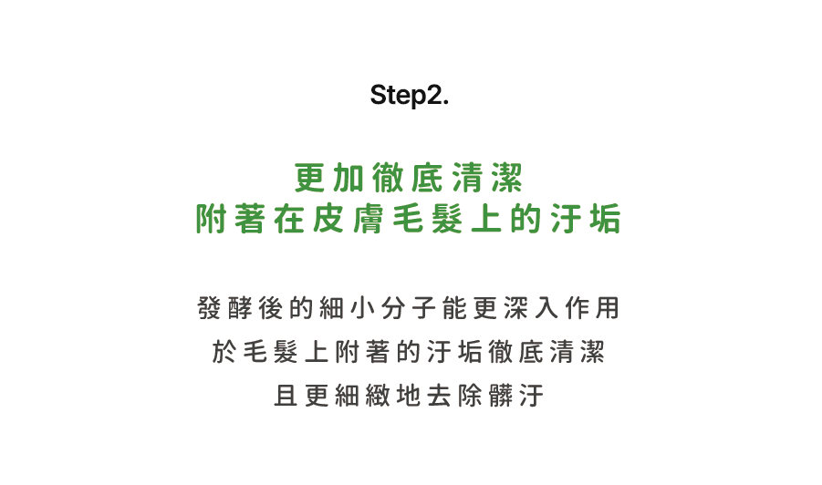 【Ricorso 】Walkly足部乾洗噴霧 200ml