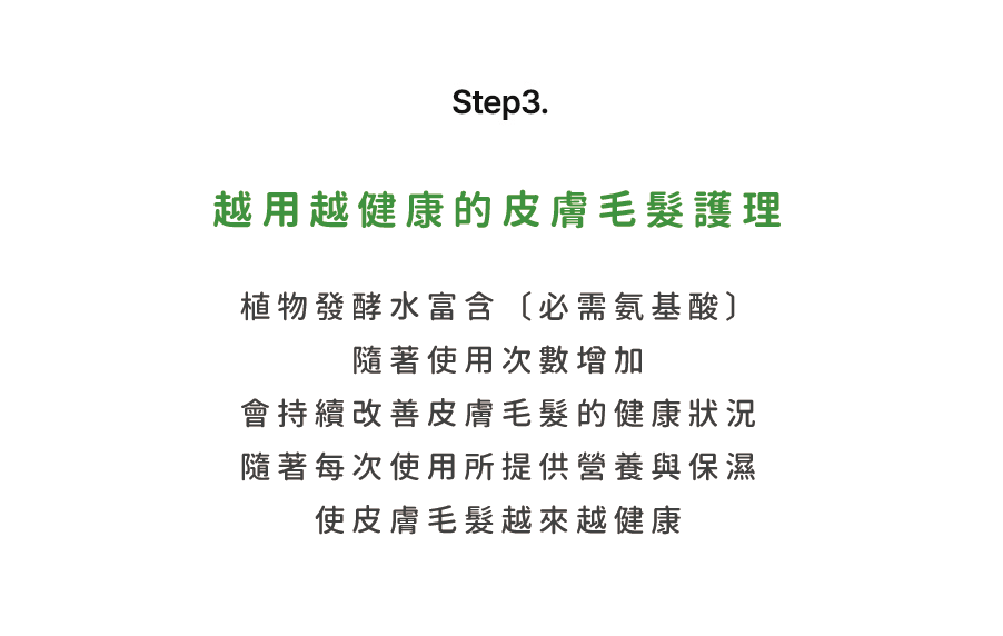 【Ricorso 】Walkly足部乾洗噴霧 200ml