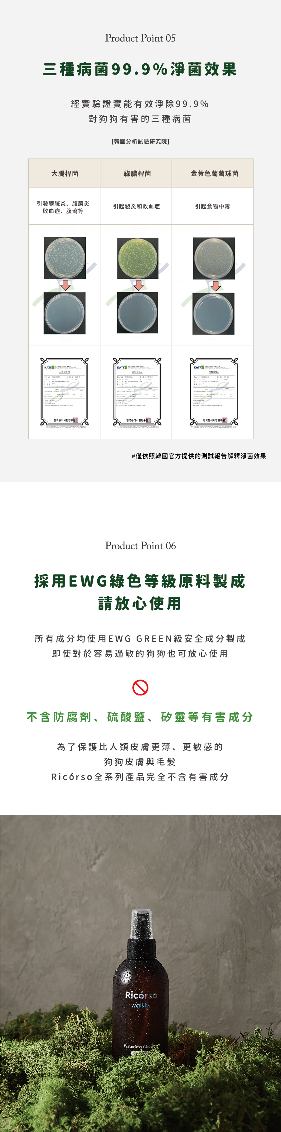 【Ricorso 】Walkly足部乾洗噴霧 200ml