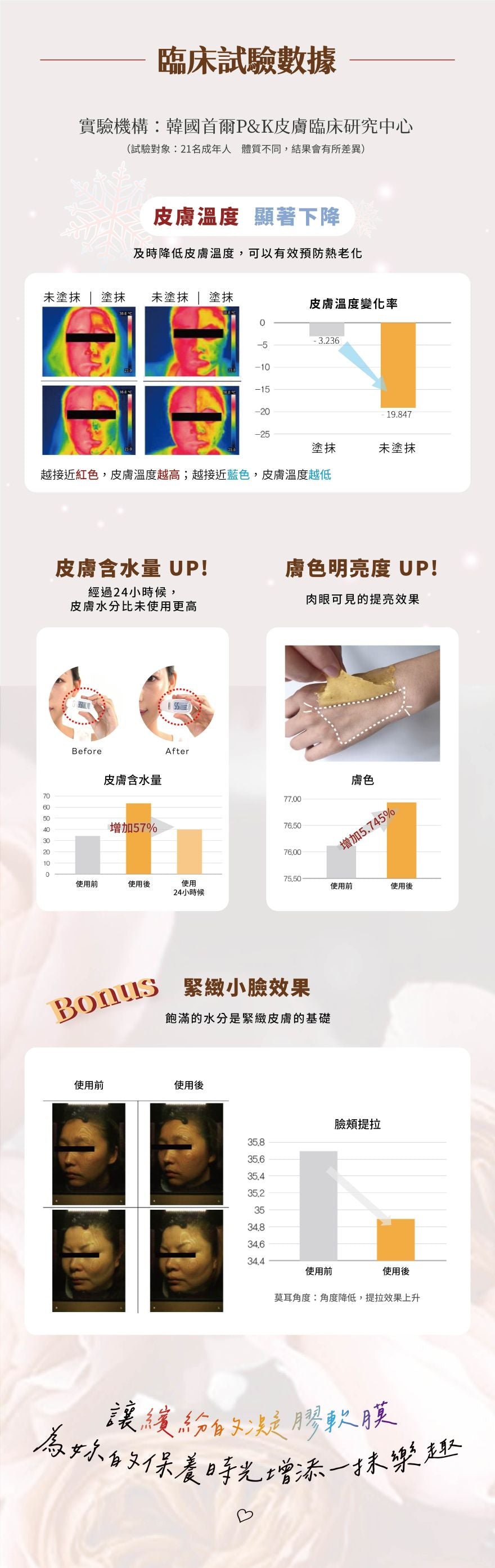 【DERMABELL】玫瑰凝膠軟膜 Royal Rose Modeling PACK