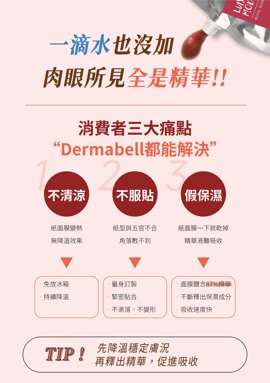【DERMABELL】玫瑰凝膠軟膜 Royal Rose Modeling PACK