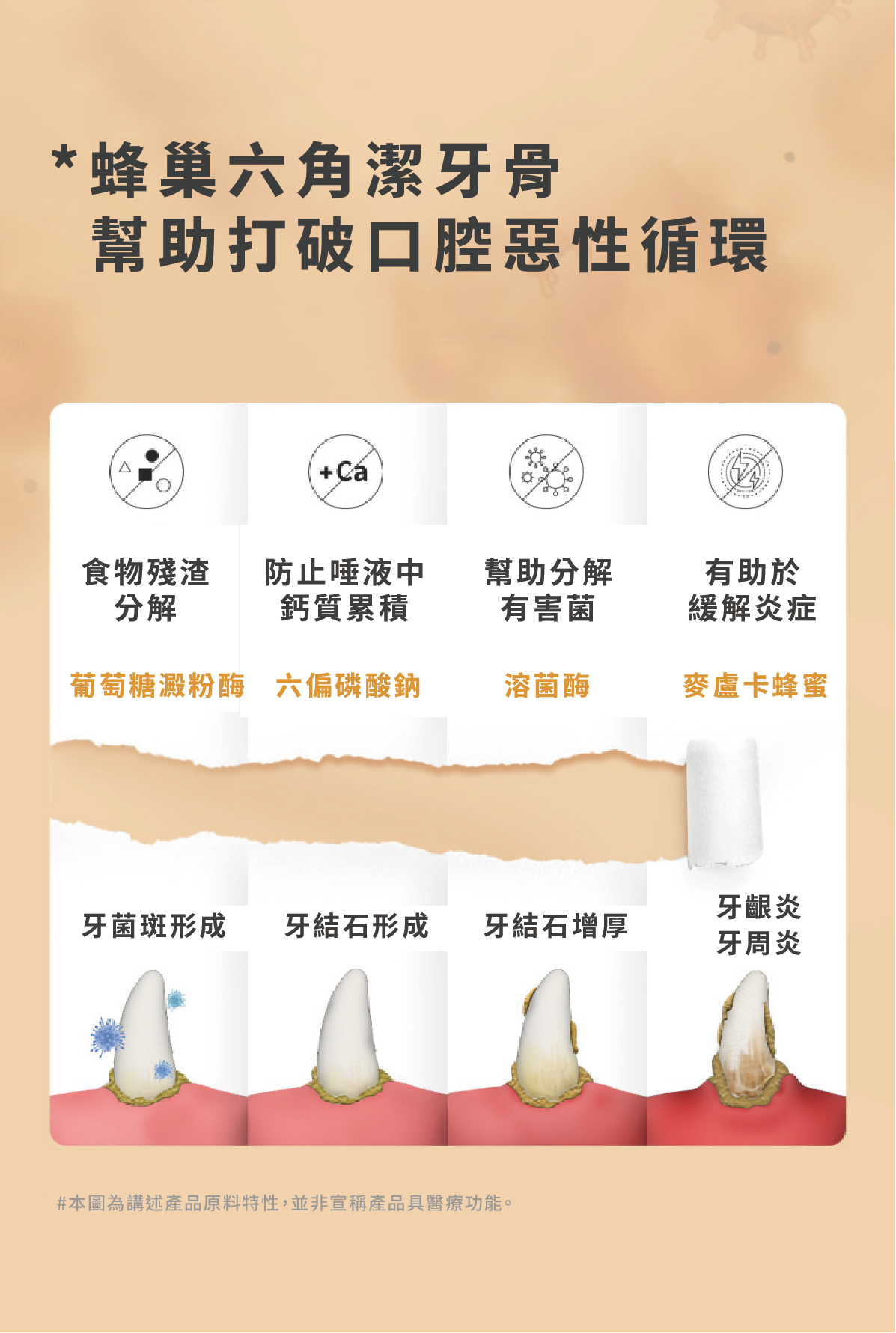 【by*Ref 】Honeycomb Chew蜂巢六角潔牙骨-雞肉(S) 10gx12/包