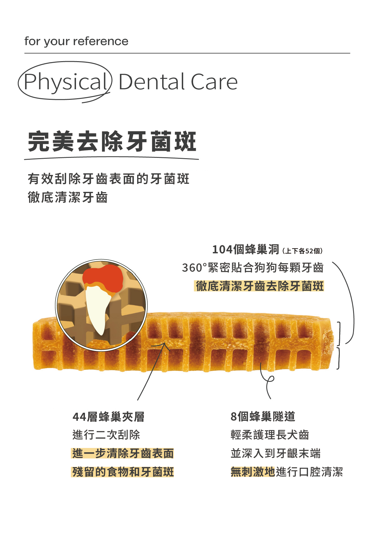 【by*Ref 】Honeycomb Chew蜂巢六角潔牙骨-雞肉(S) 10gx12/包