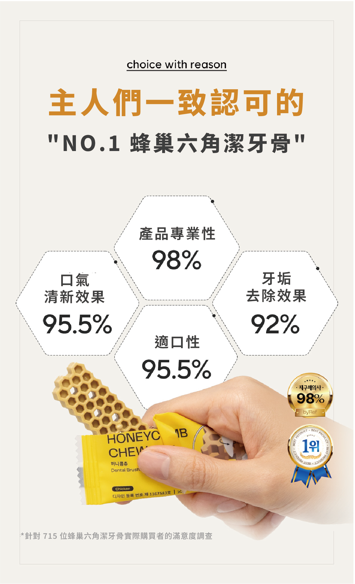 【by*Ref 】Honeycomb Chew蜂巢六角潔牙骨-雞肉(S) 10gx12/包