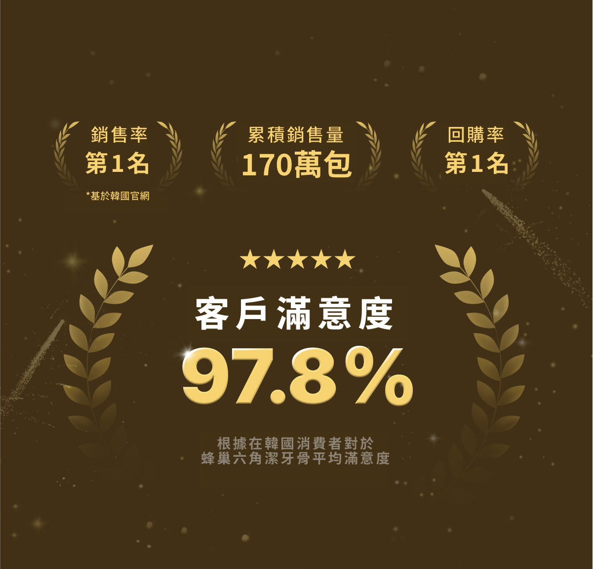 【by*Ref 】Honeycomb Chew蜂巢六角潔牙骨-雞肉(S) 10gx12/包