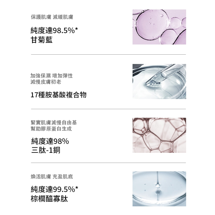 【DERMAFIRM】紫蘇舒緩修護霜 R4